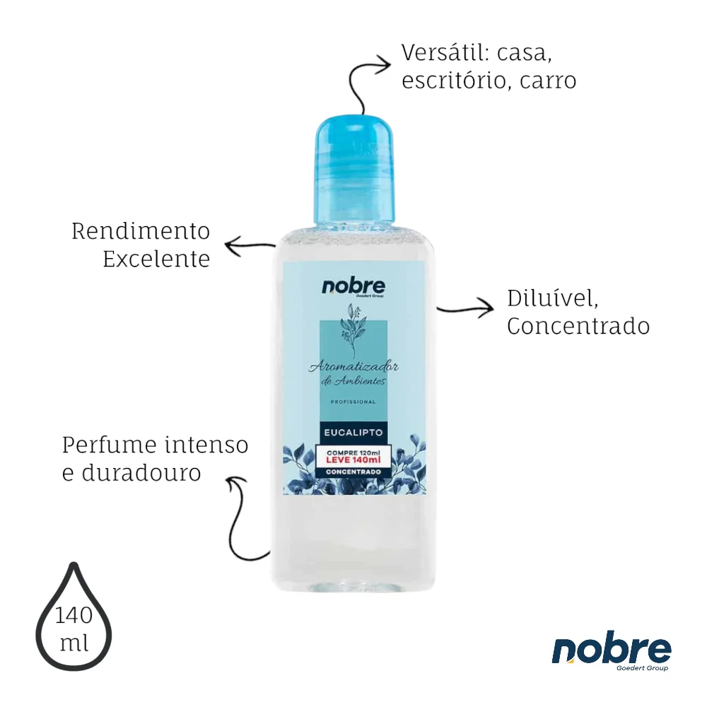 Aromatizante de Ambiente 140ml Nobre - Eucalipto Concentrado, Perfume Duradouro - Imagem 3